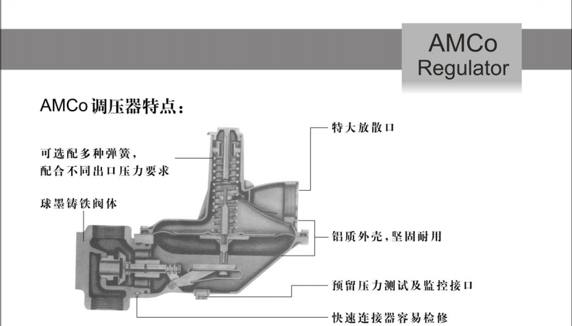 AMCO天然氣調(diào)壓器，液化氣調(diào)壓器，人工煤氣調(diào)壓器型號規(guī)格